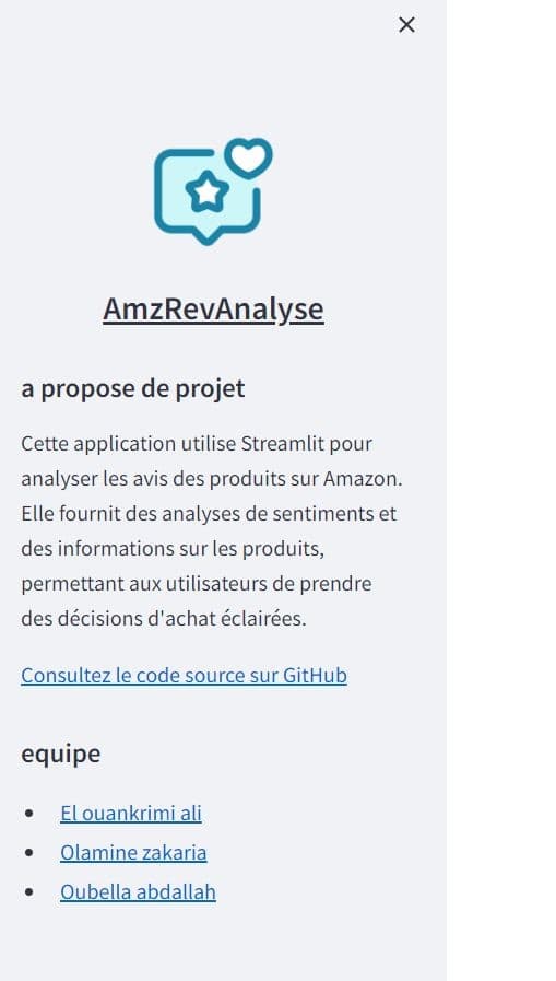 Amazon Sentiment Analysis